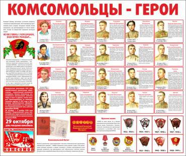 Тематический стенд "Комсомольцы-герои" - «globural.ru» - Ессентуки