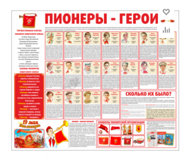 Тематический стенд "Пионеры-герои" - «globural.ru» - Ессентуки