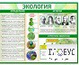 Стенд "Экология" - «globural.ru» - Ессентуки